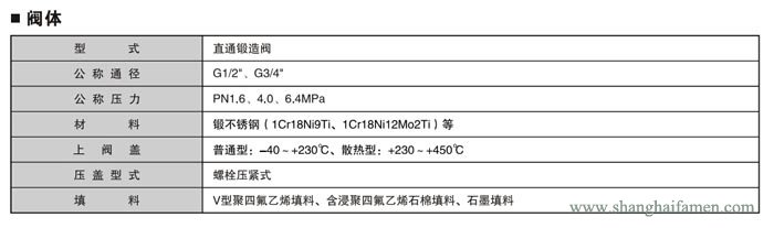 電動小流量調節(jié)閥4