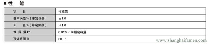 電動小流量調節(jié)閥7