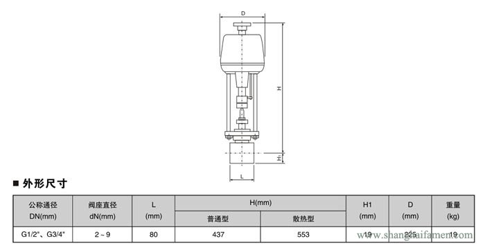 電動小流量調節(jié)閥8