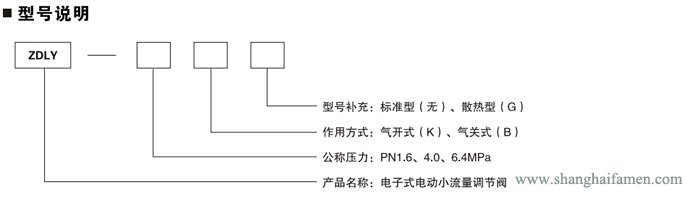 電動小流量調節(jié)閥22